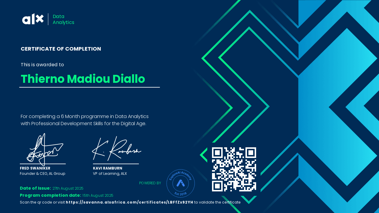 ALX Advanced Python Certificate